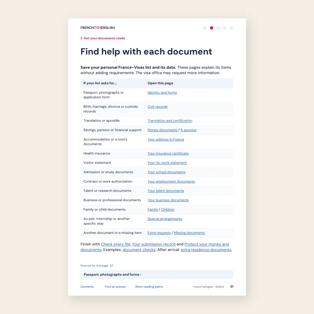 Long-Stay Visa Language Pack · For US Citizens — visa document